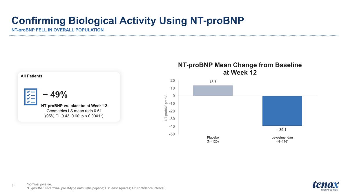 Slide 11
