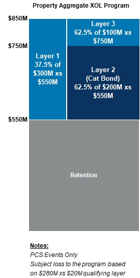 reinsurancegraphic2.jpg