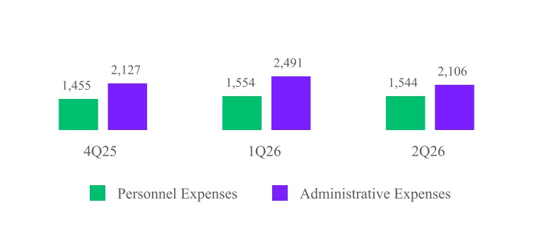 chart-74a1f28d70bf4f3ab01.jpg