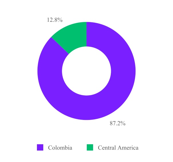 chart-c5294714b1f34d2587f.jpg