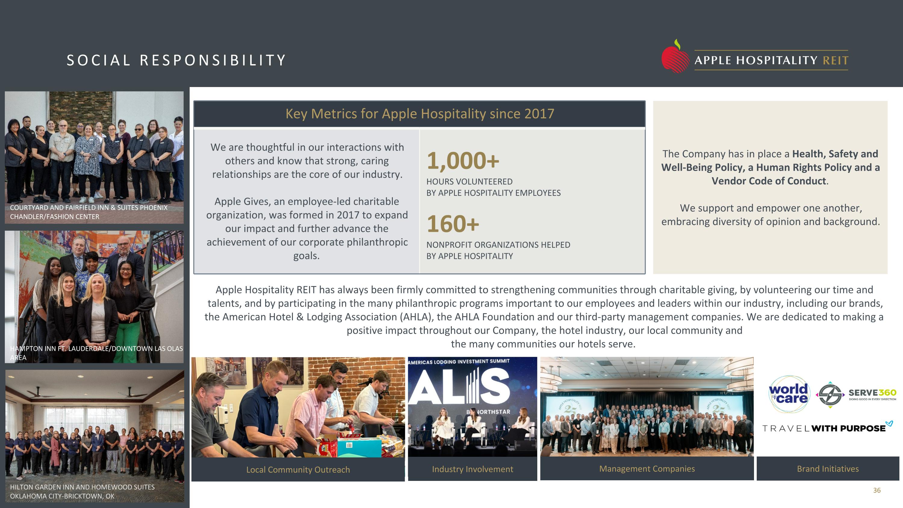 Slide 36