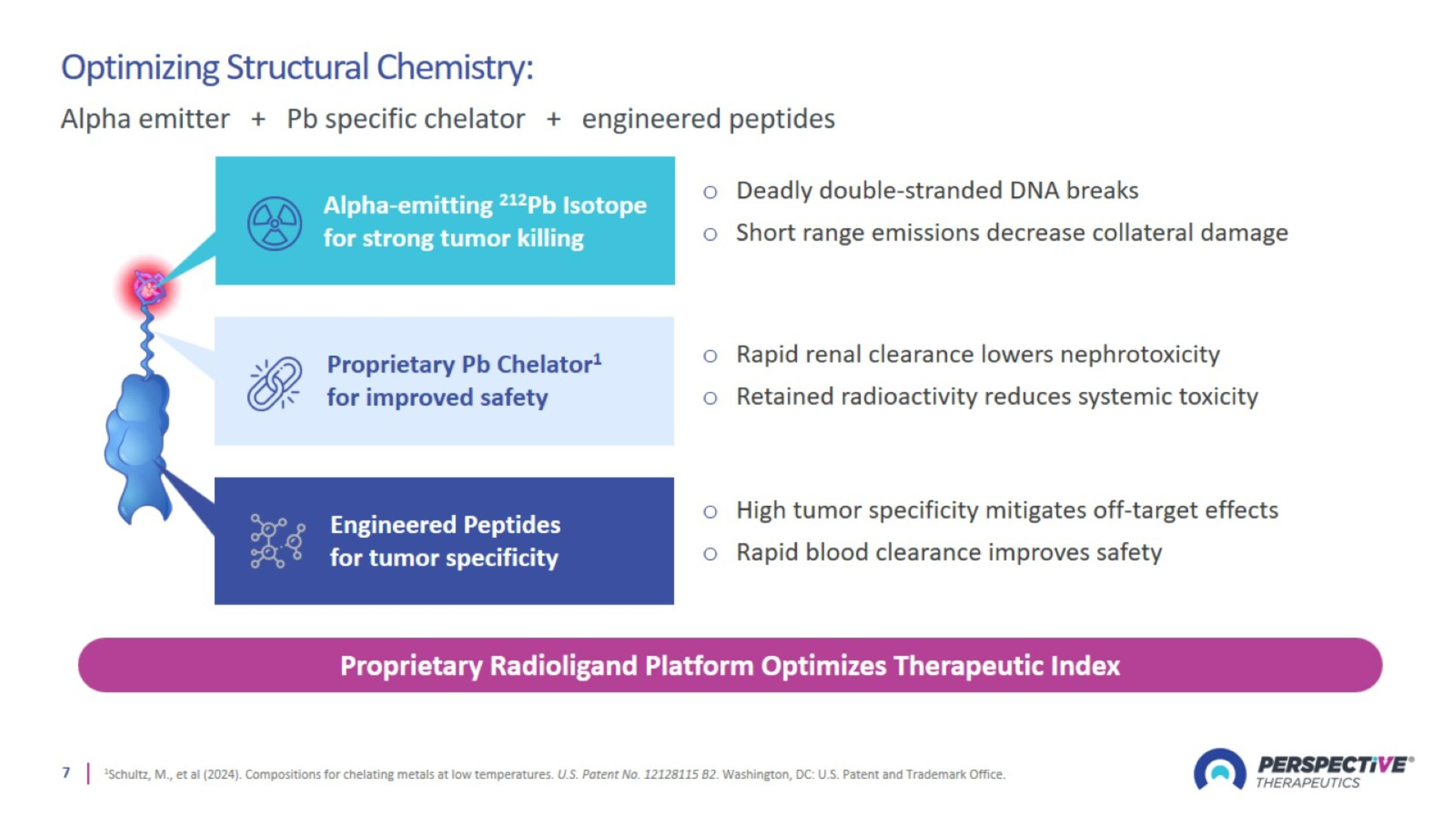 Slide 7
