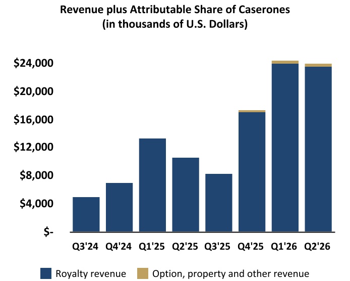 chart-45c9fafe9ec240b59caa.jpg
