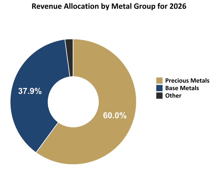 chart-5cbcdf054c6046ae977a.jpg