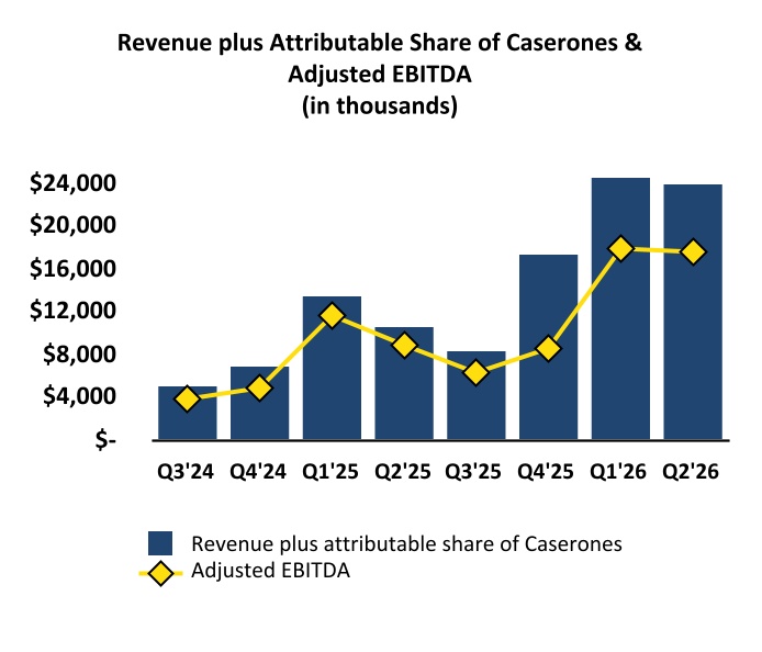 chart-bc3e540582dc4845bd8a.jpg