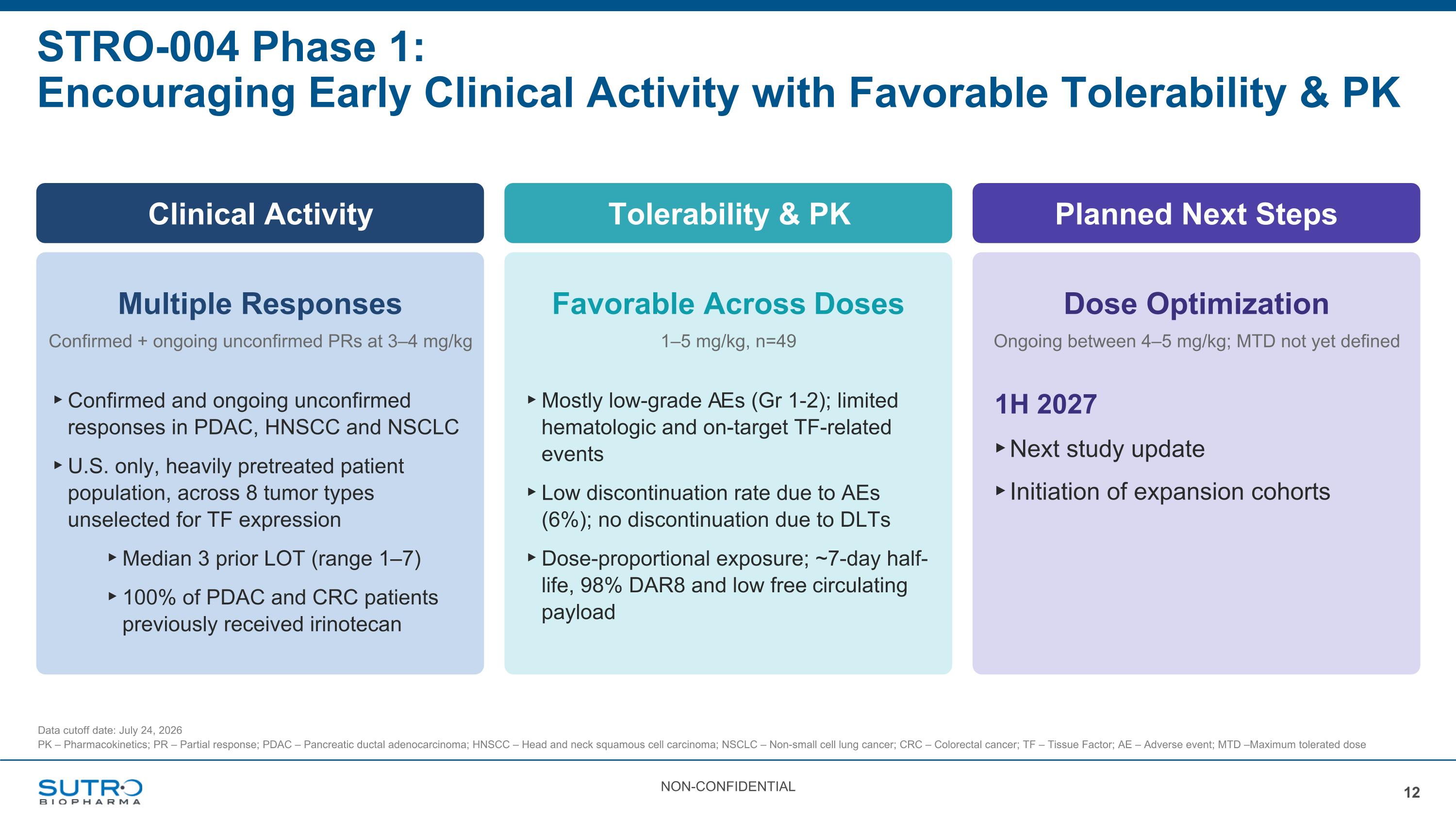 Slide 12