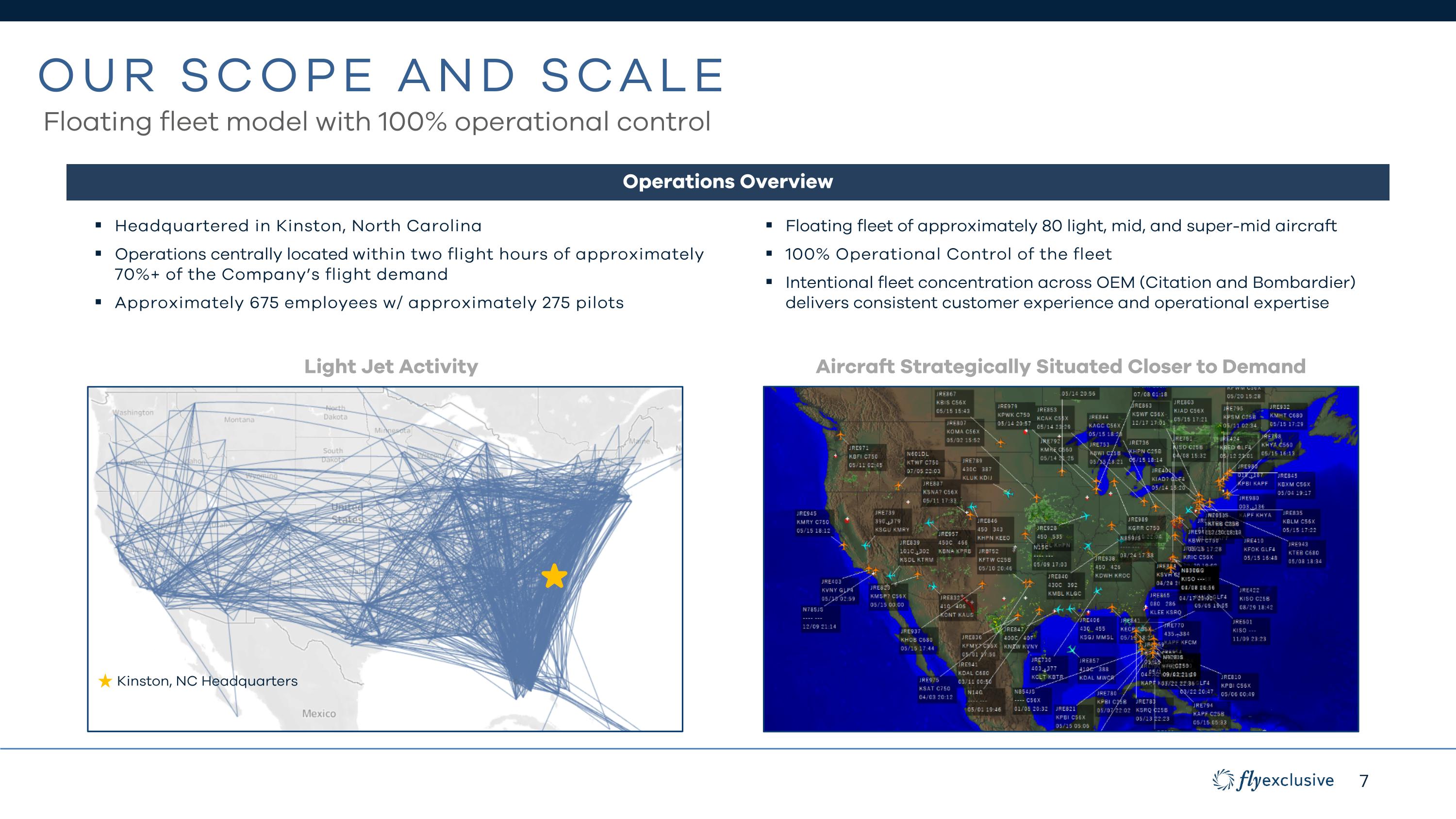 Slide 7