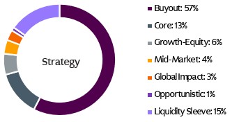 K-PEC Strategy (6-30-26).jpg