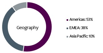K-PEC Geography (6-30-26).jpg