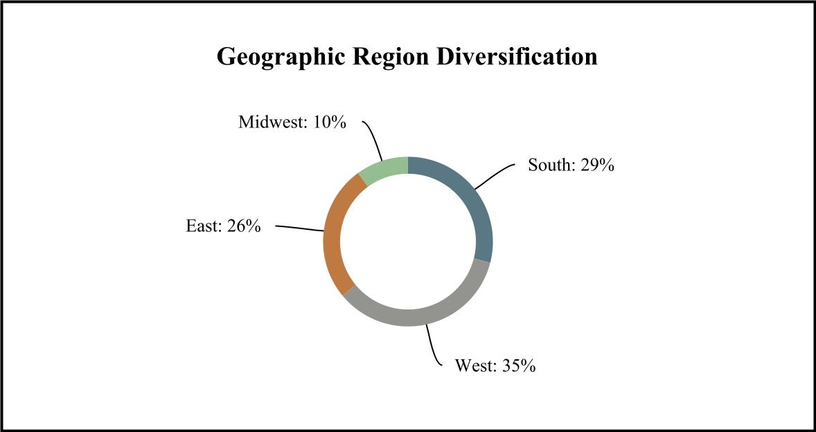 chart-26a6c68e02894273850a.jpg
