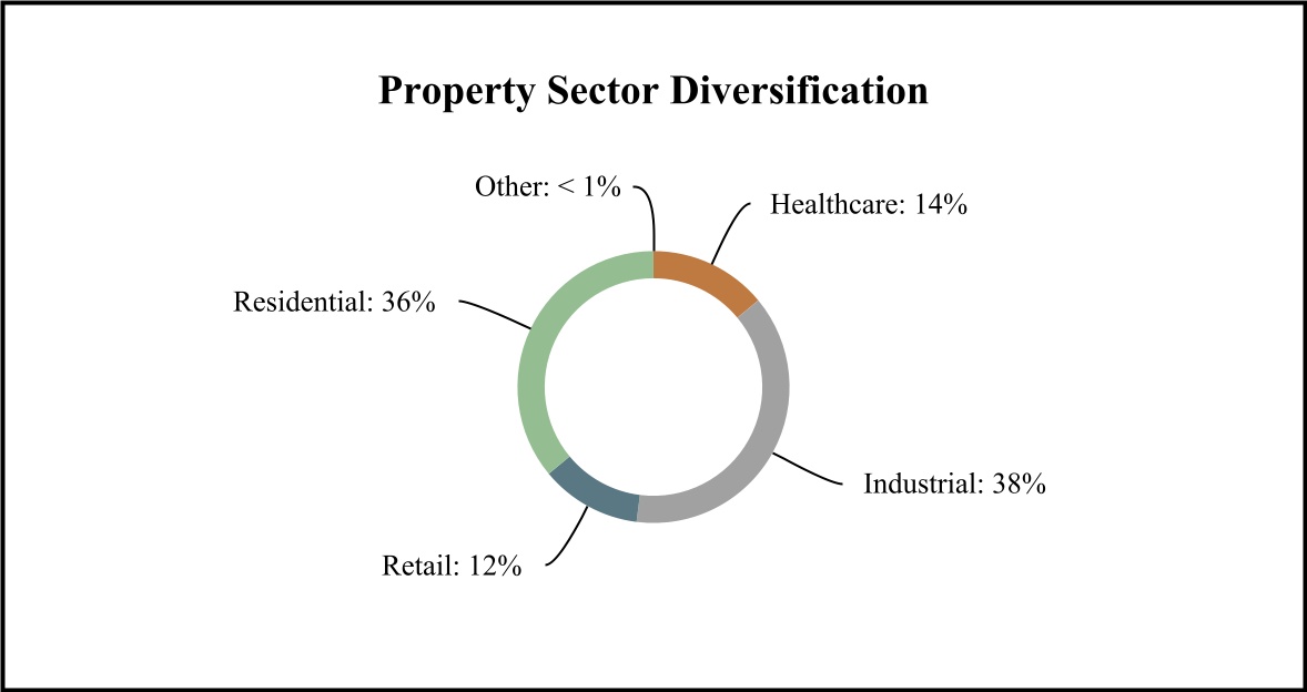chart-905985de10c640cbbf3a.jpg