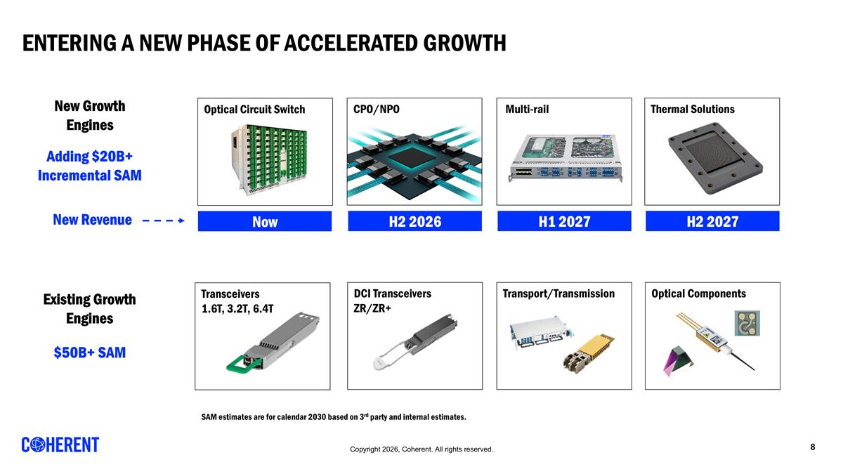 Slide 8