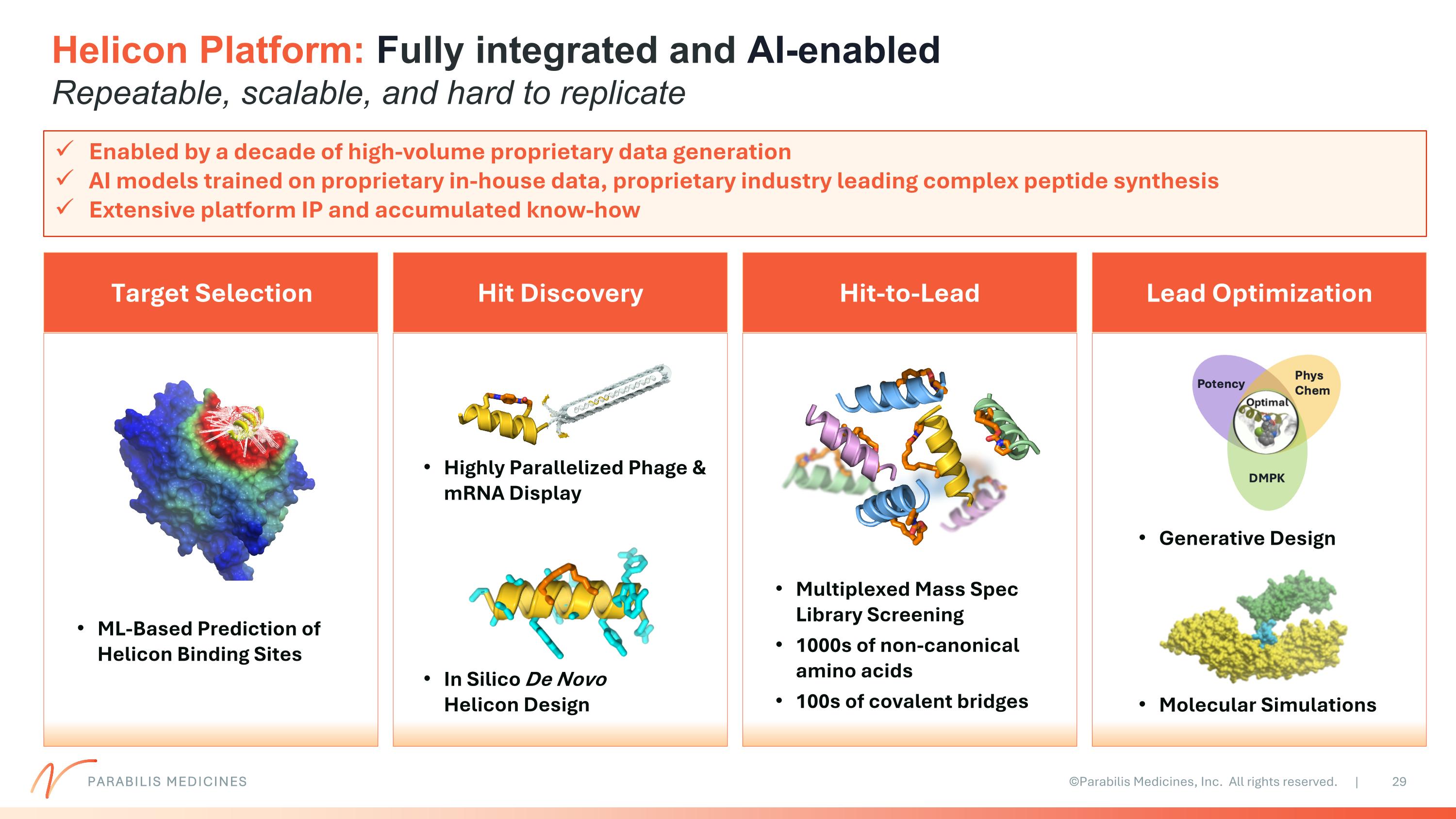Slide 29
