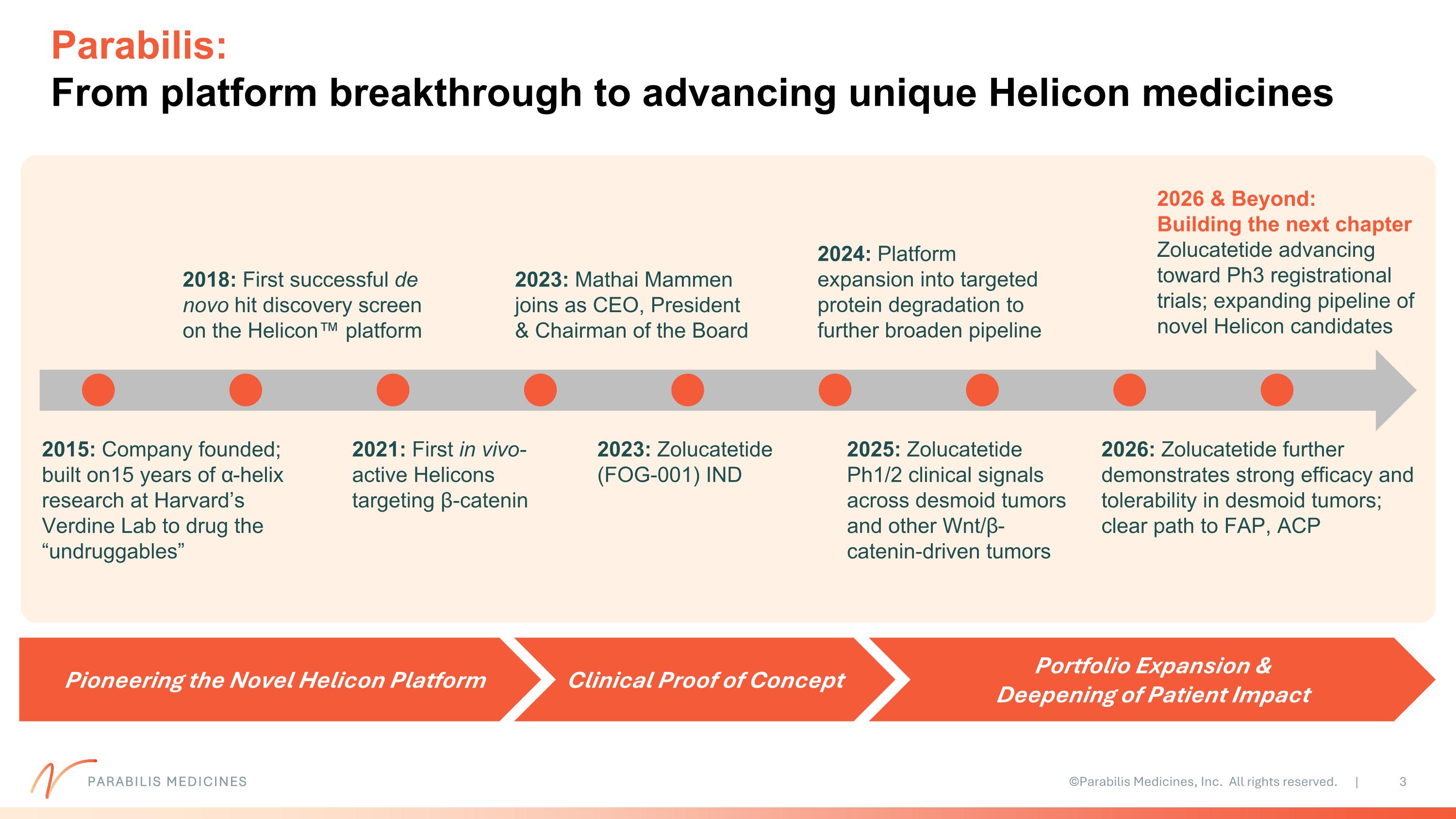 Slide 3