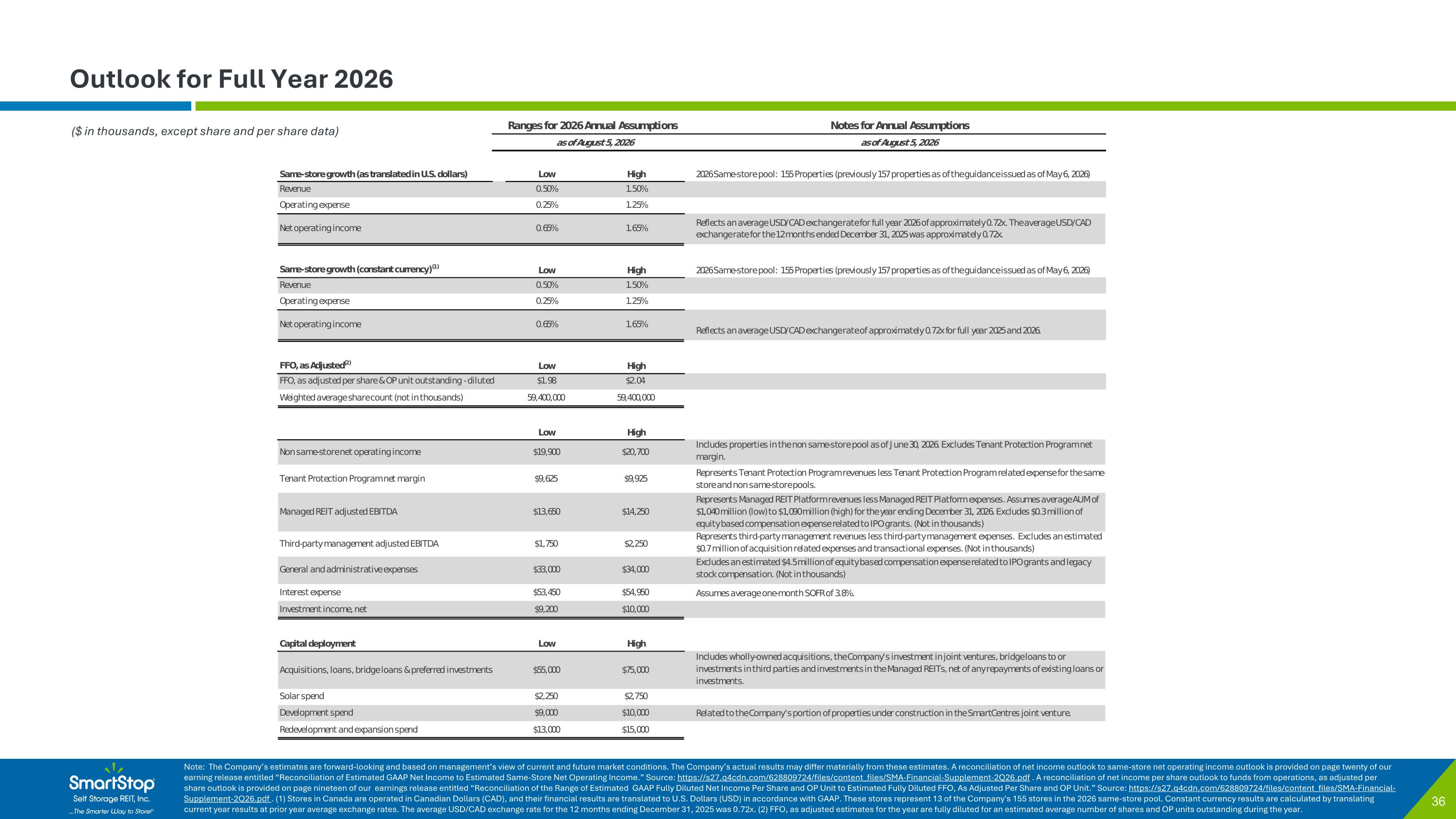 Slide 36