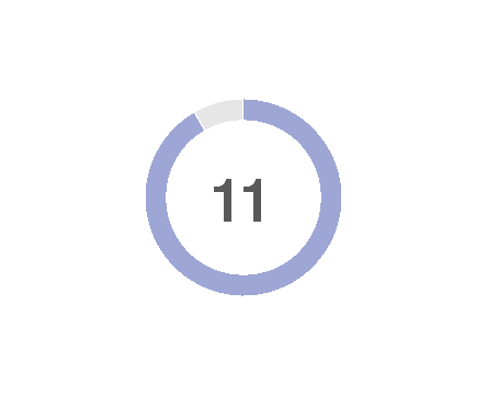 37