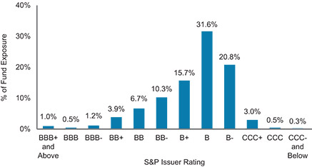 bc_rating-4c.jpg