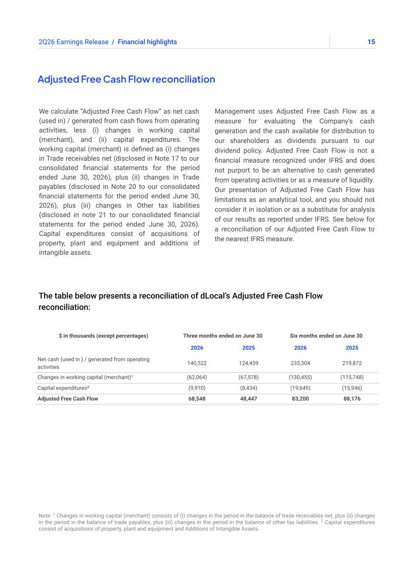 dlocal_2q26xearningsresultd.jpg