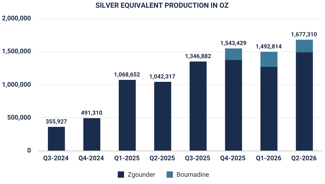 chart-6853701133a1441c903a.jpg