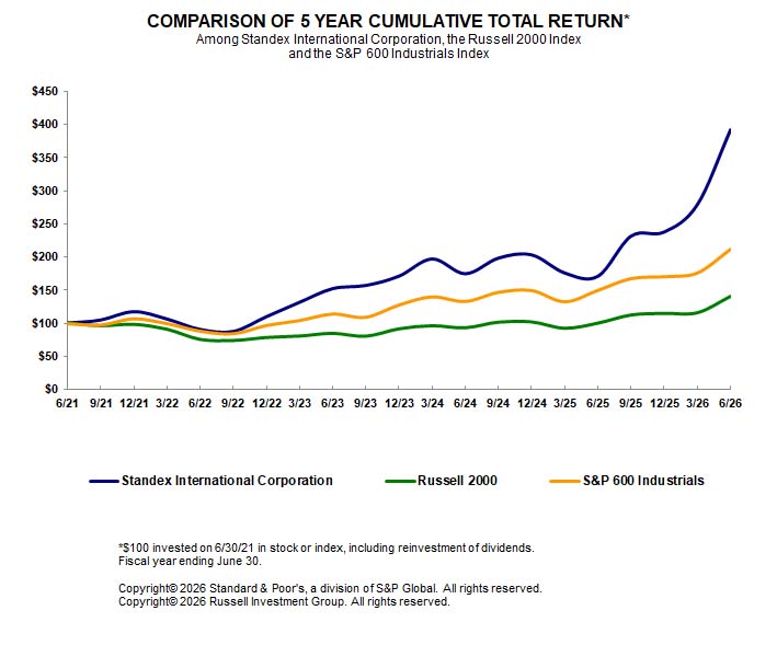 graph26.jpg