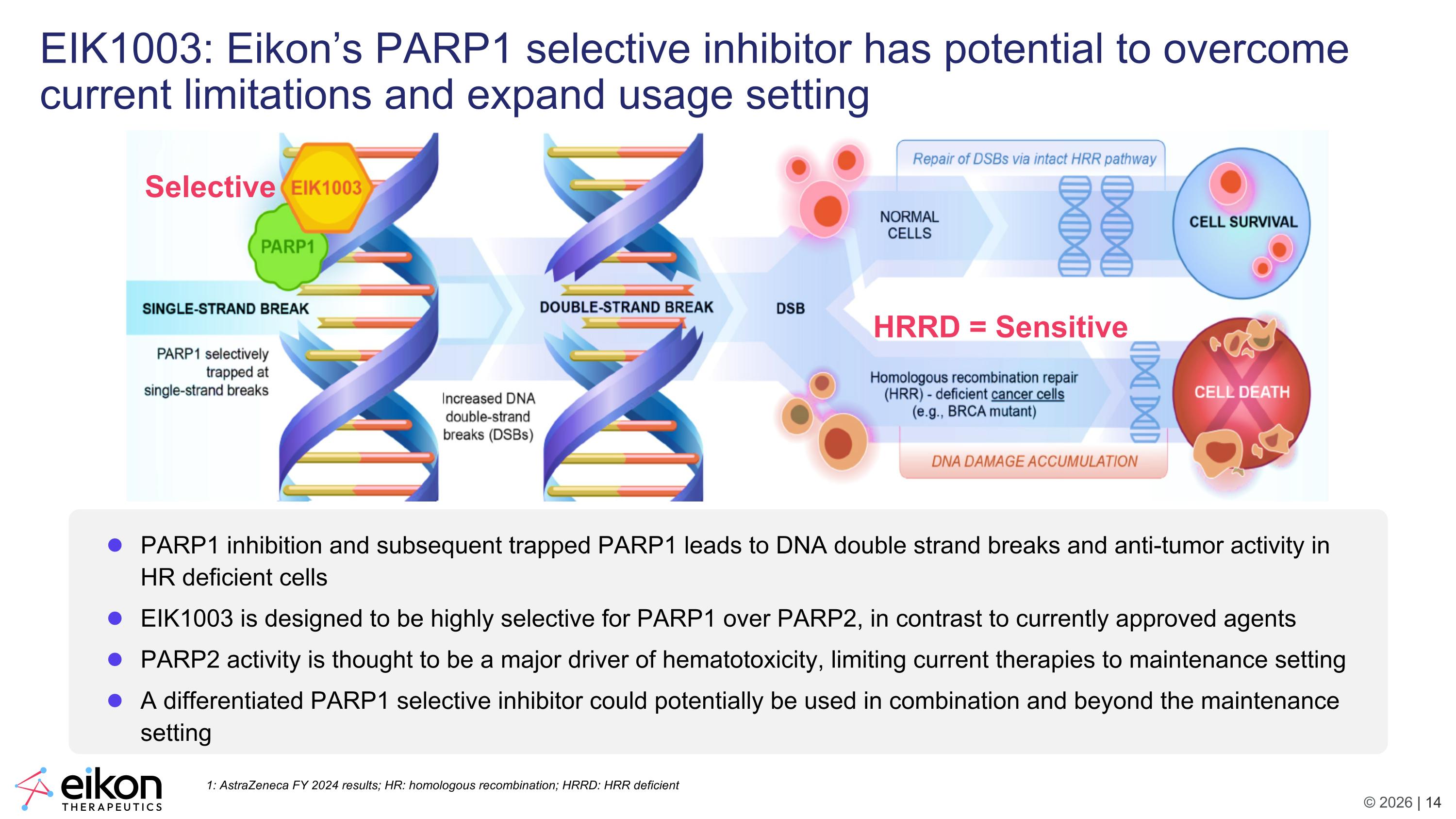 Slide 14