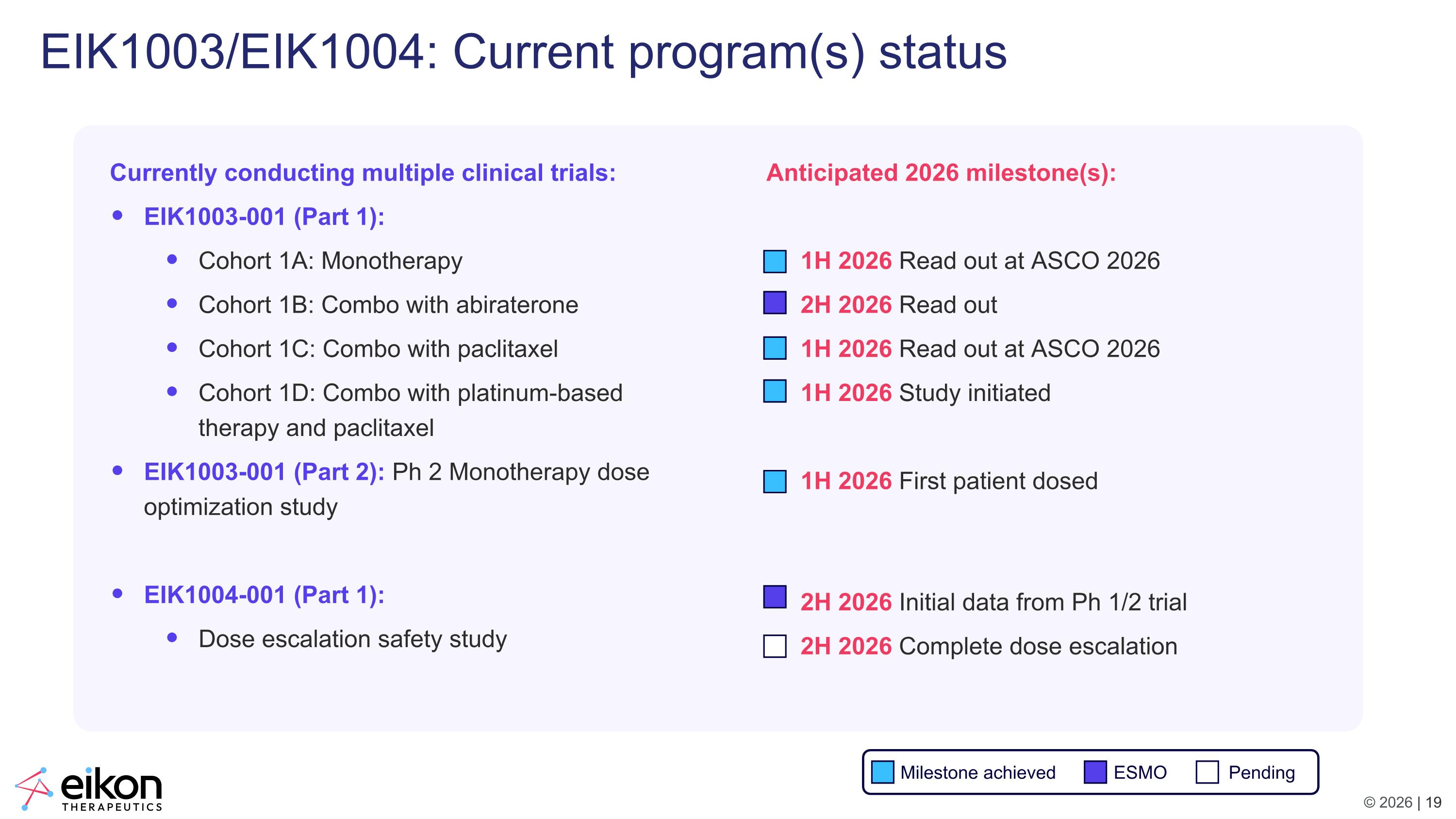 Slide 19