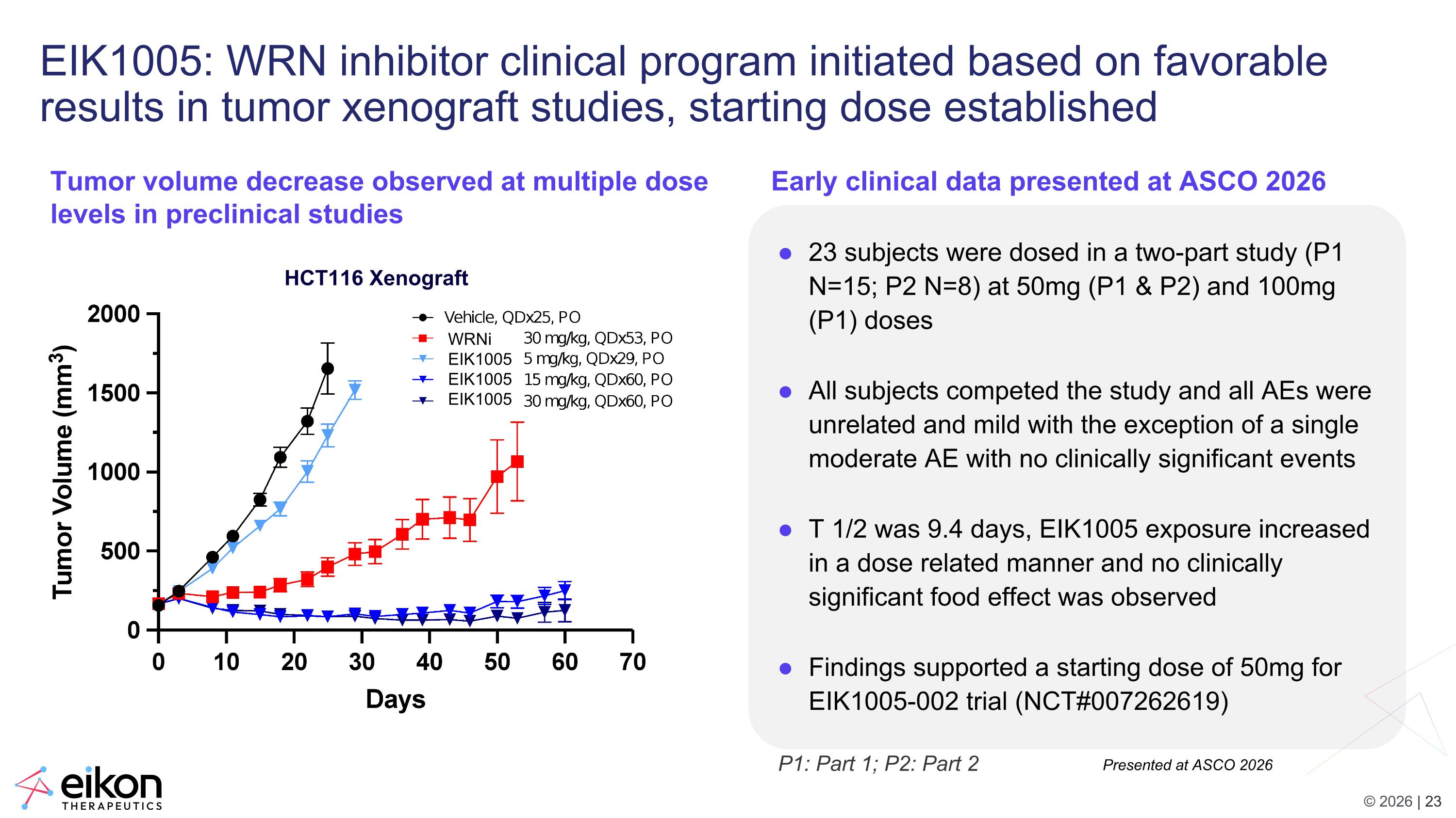 Slide 23