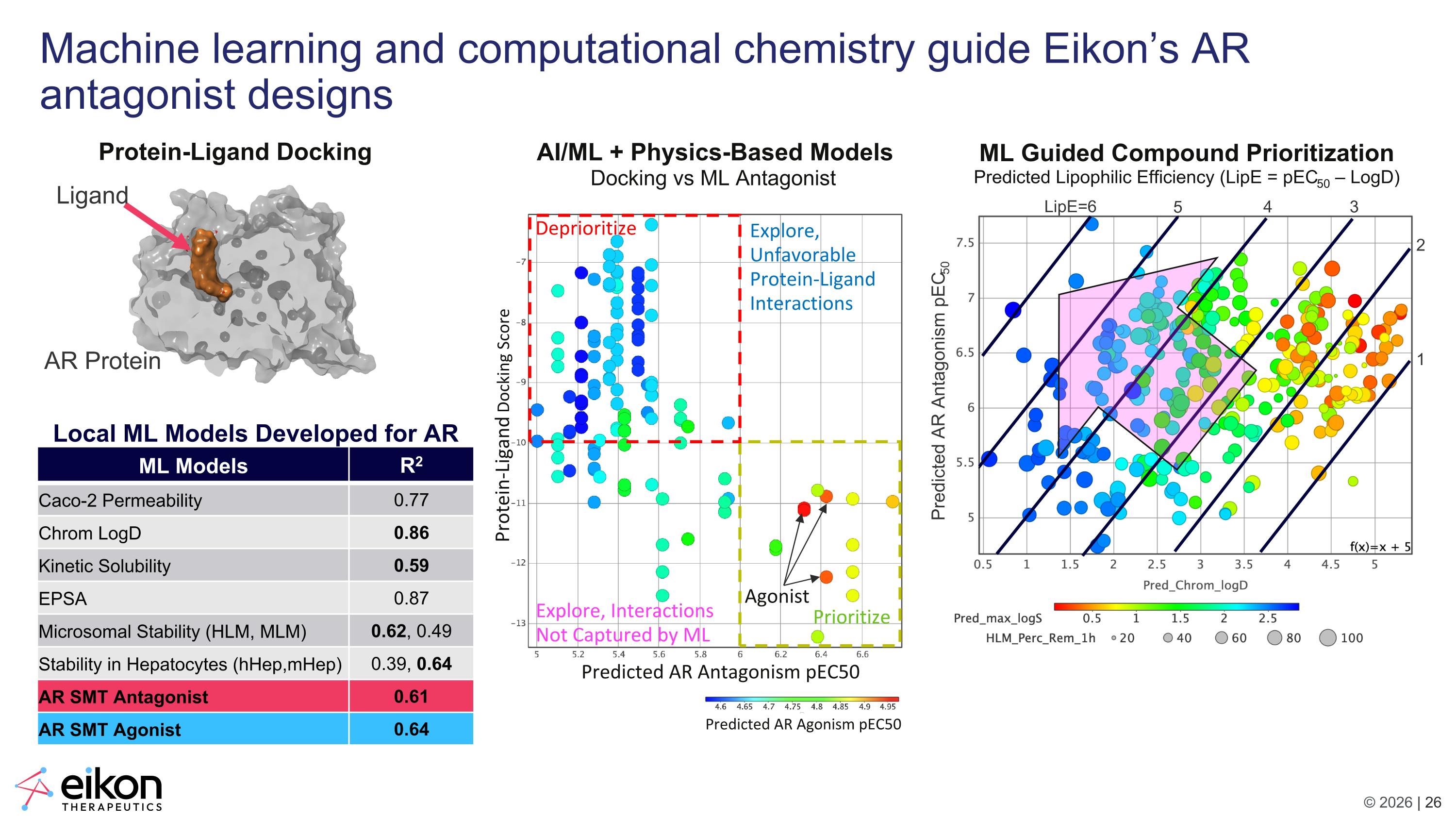 Slide 26