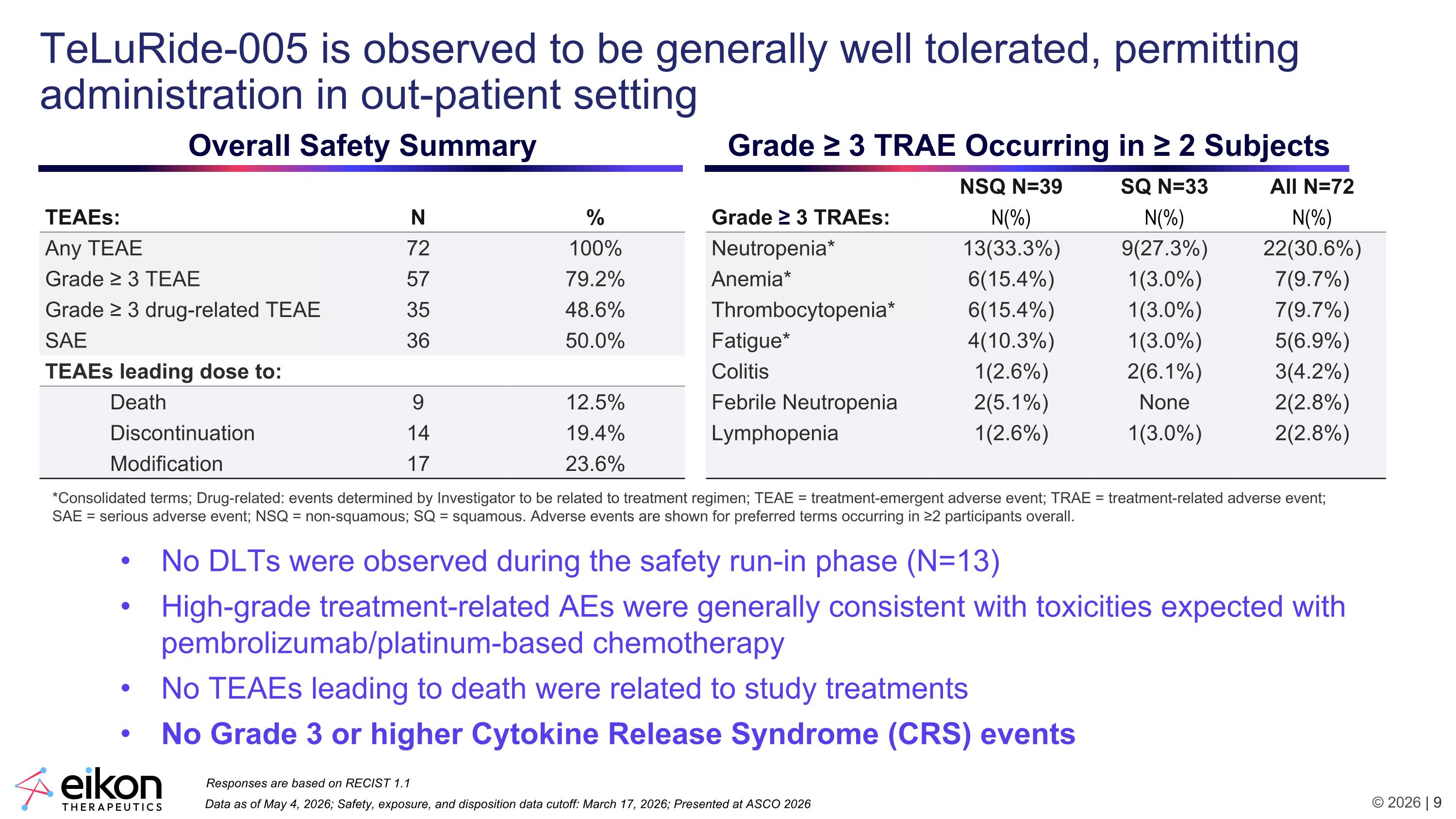 Slide 9