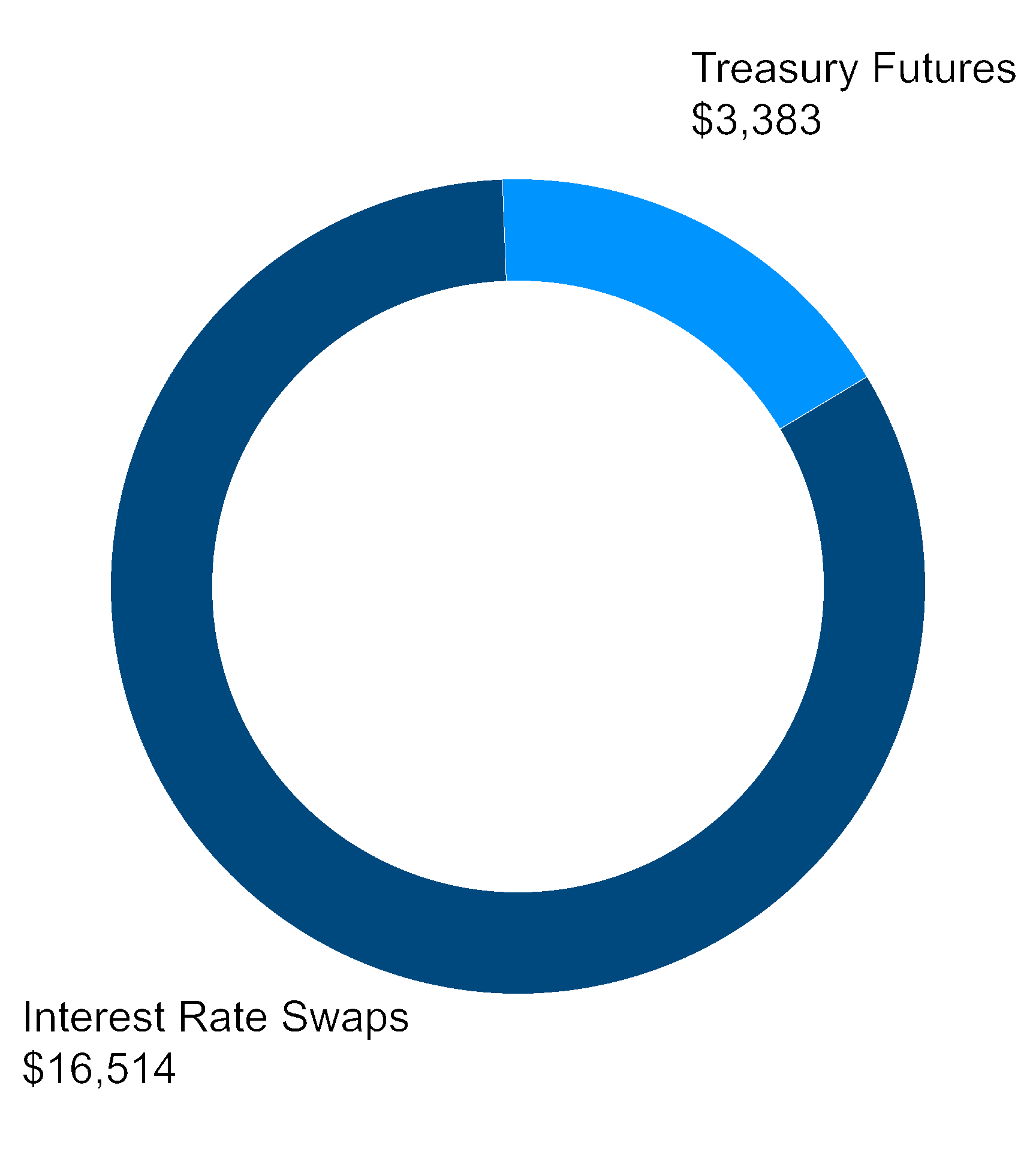 chart-b75744d6105349bfbf5a.gif
