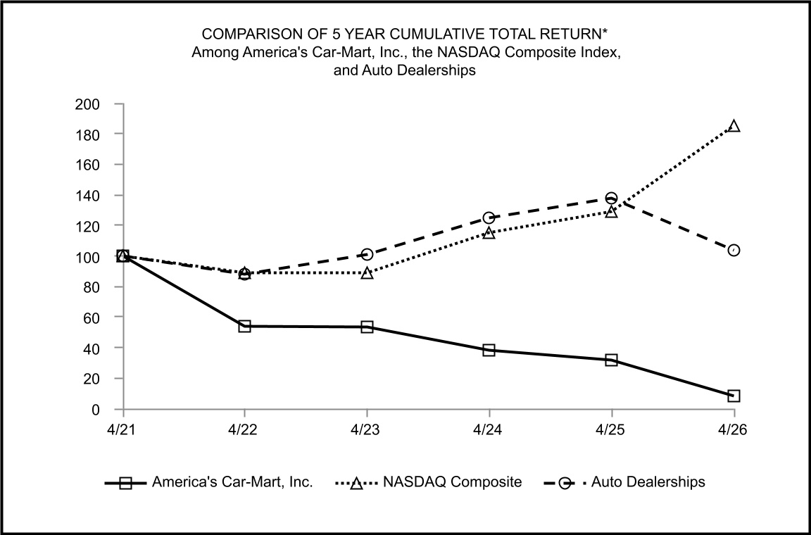 chart-6b1500304805468b943.jpg