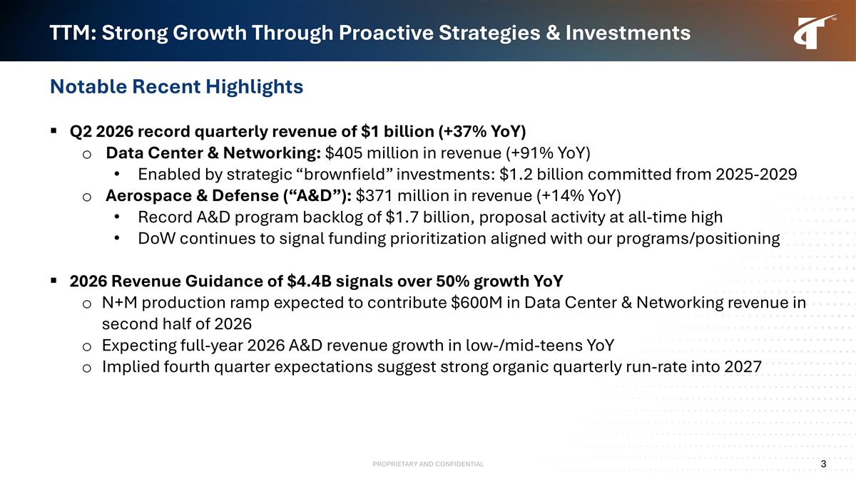 Slide 3