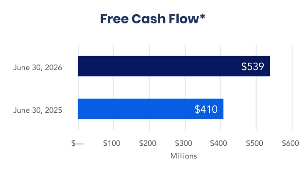 chart-1c6fa1c89bbf43e99ef.jpg