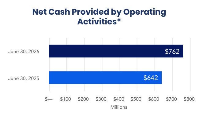 chart-38fb1d8be3b04765b74.jpg