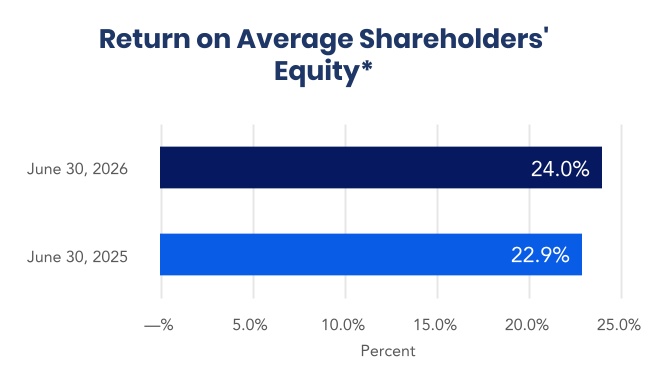 chart-751b8a6ef235492fa56.jpg