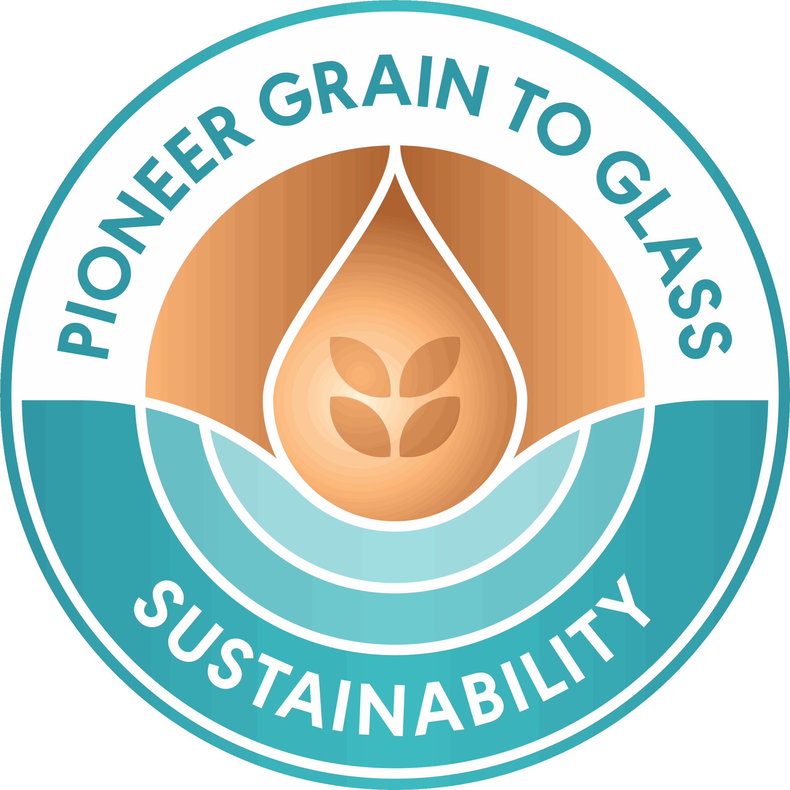 sop_logo_sustainability_CMYK.gif