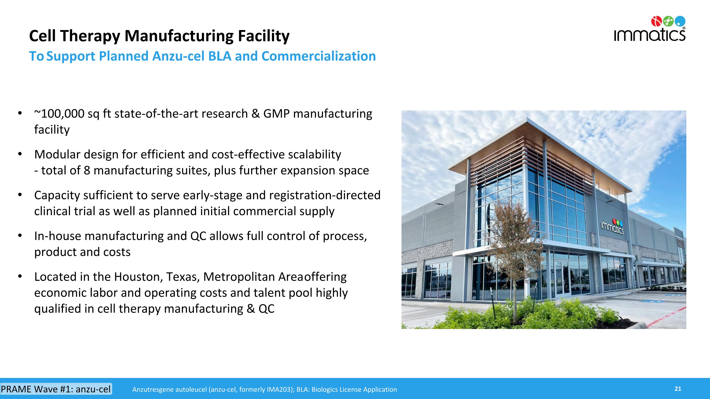 Slide 21