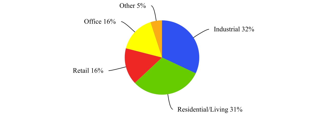 chart-f7f69d2edefe4a99b58a.jpg