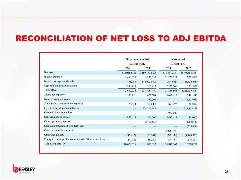 Slide 23