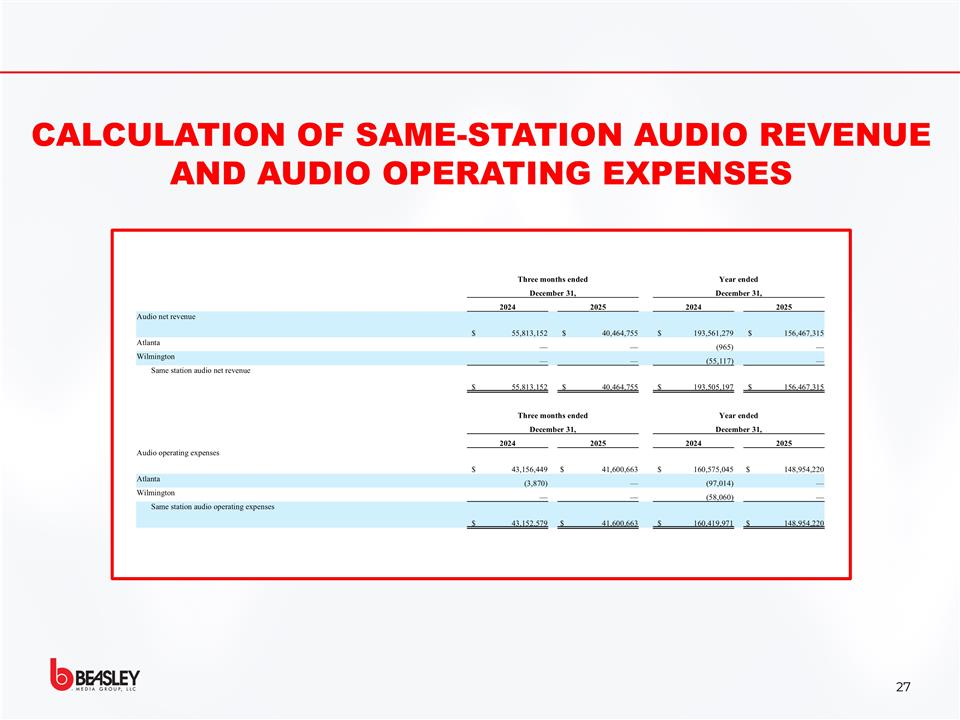 Slide 27