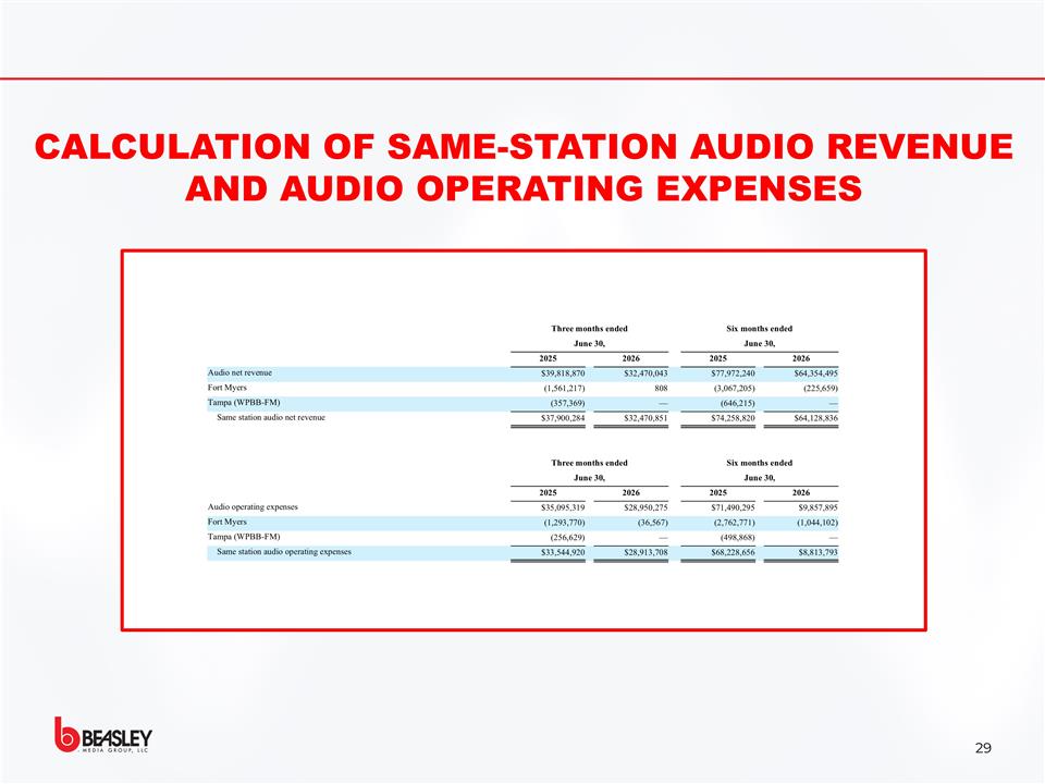 Slide 29