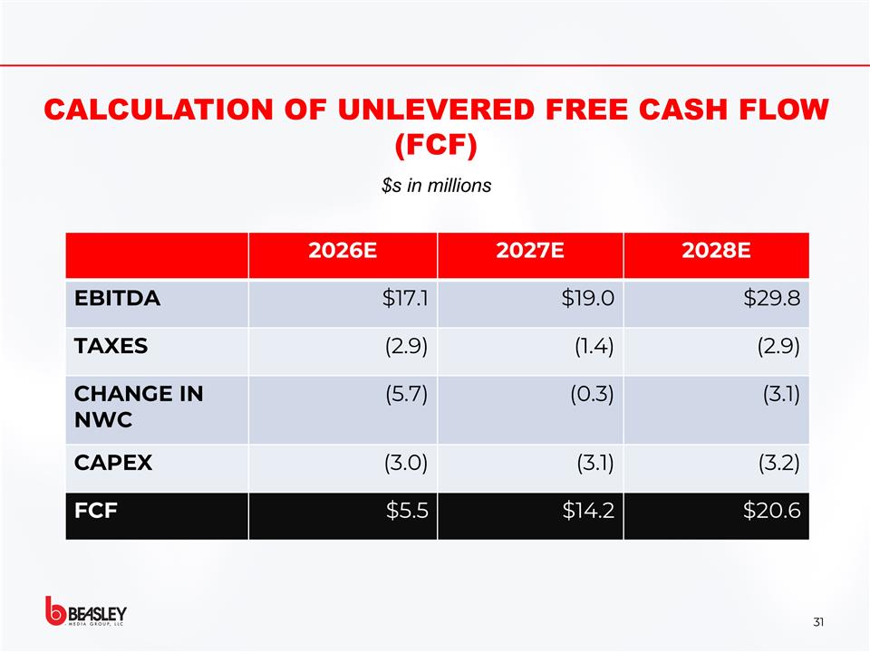 Slide 31