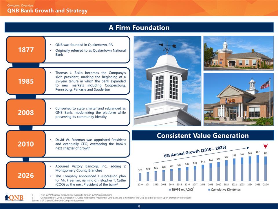 Slide 8