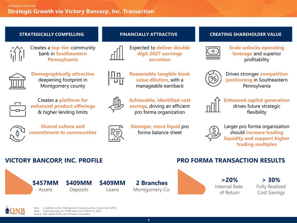 Slide 9