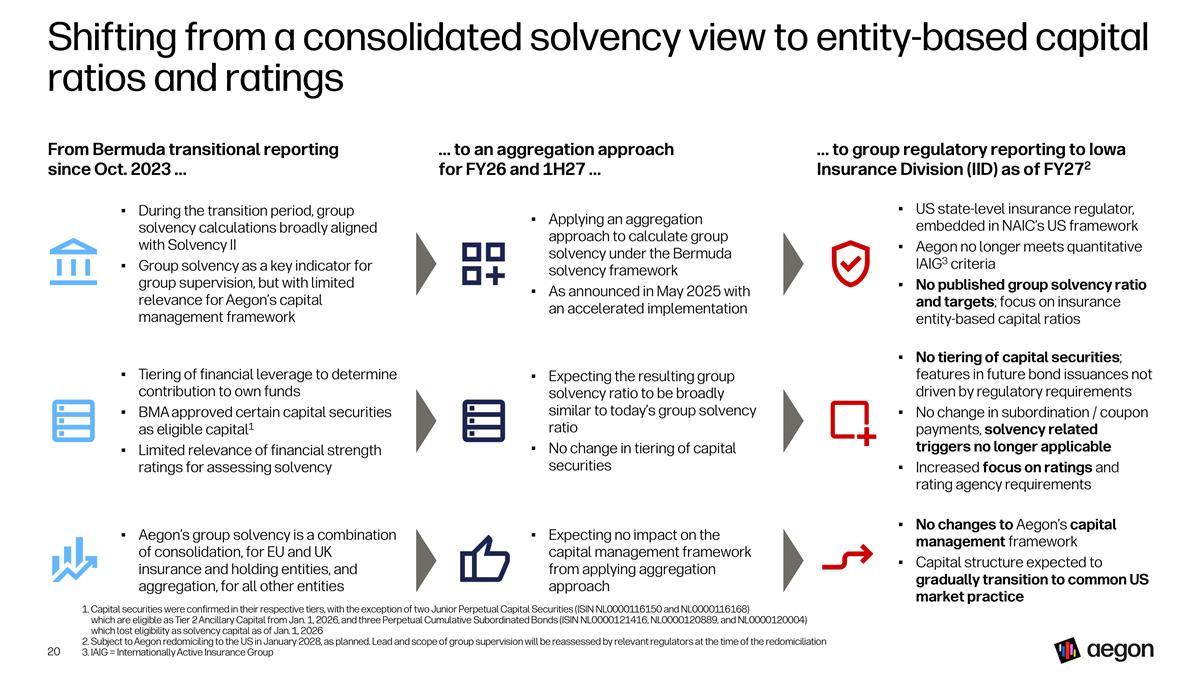 Slide 20