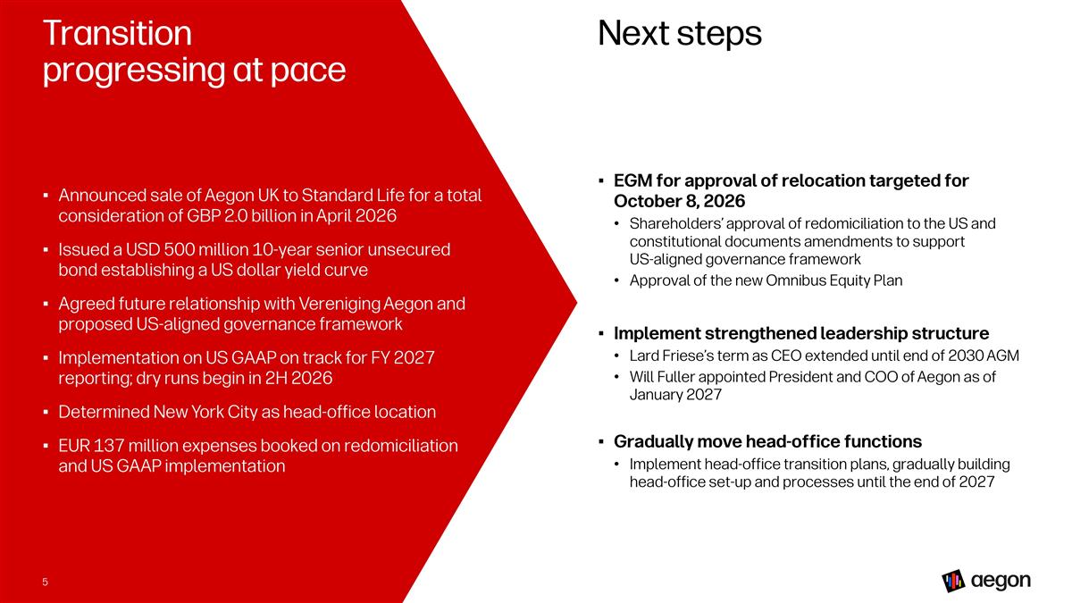 Slide 5