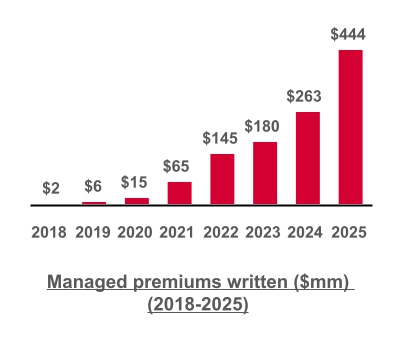 chart-36cbea390be24f9181aa.jpg