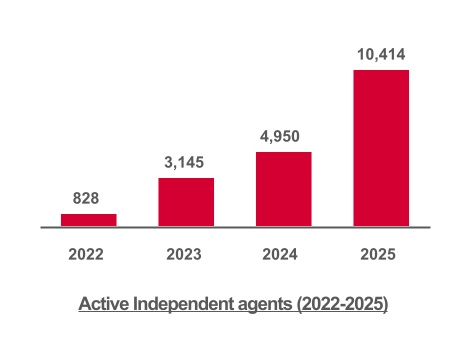 chart-d283f41237824354a6d.jpg