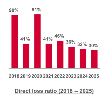 chart-e87e771fd2e649cdb6a.jpg