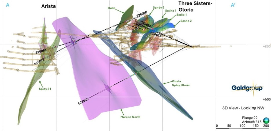 Graphic